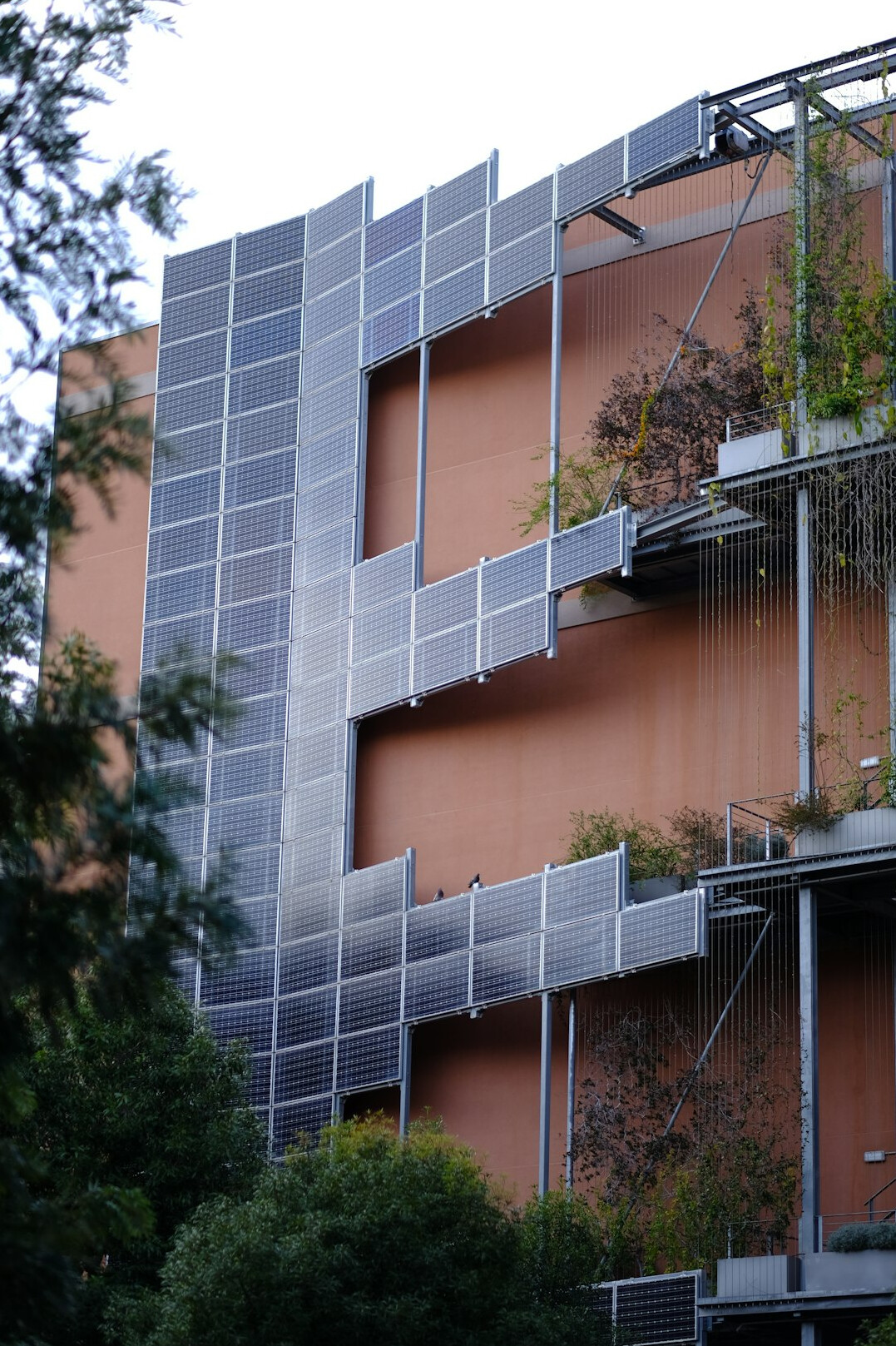 sustainable future planning